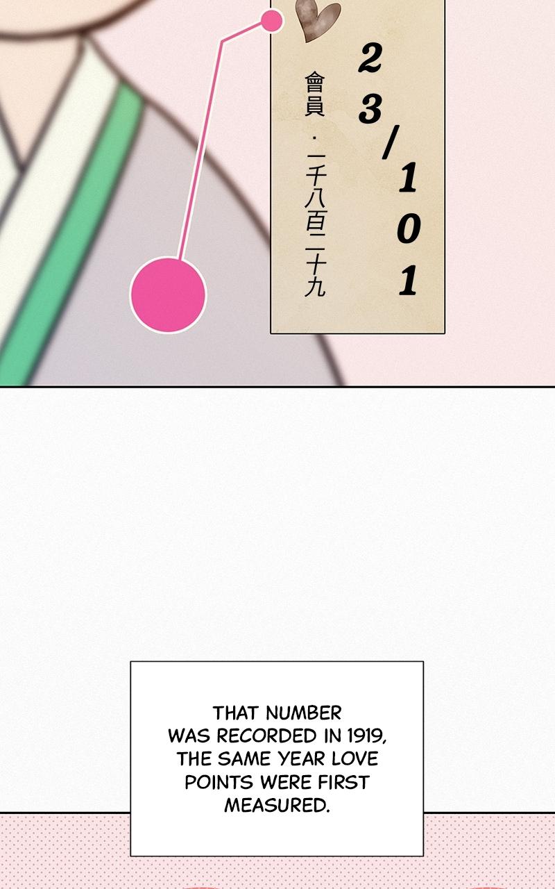 Operation: True Love Chap 21 - Next Chap 22