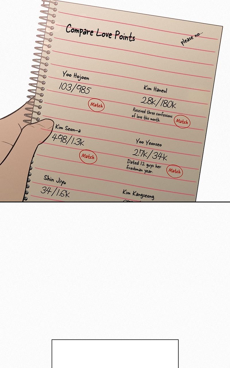 Operation: True Love Chap 21 - Next Chap 22