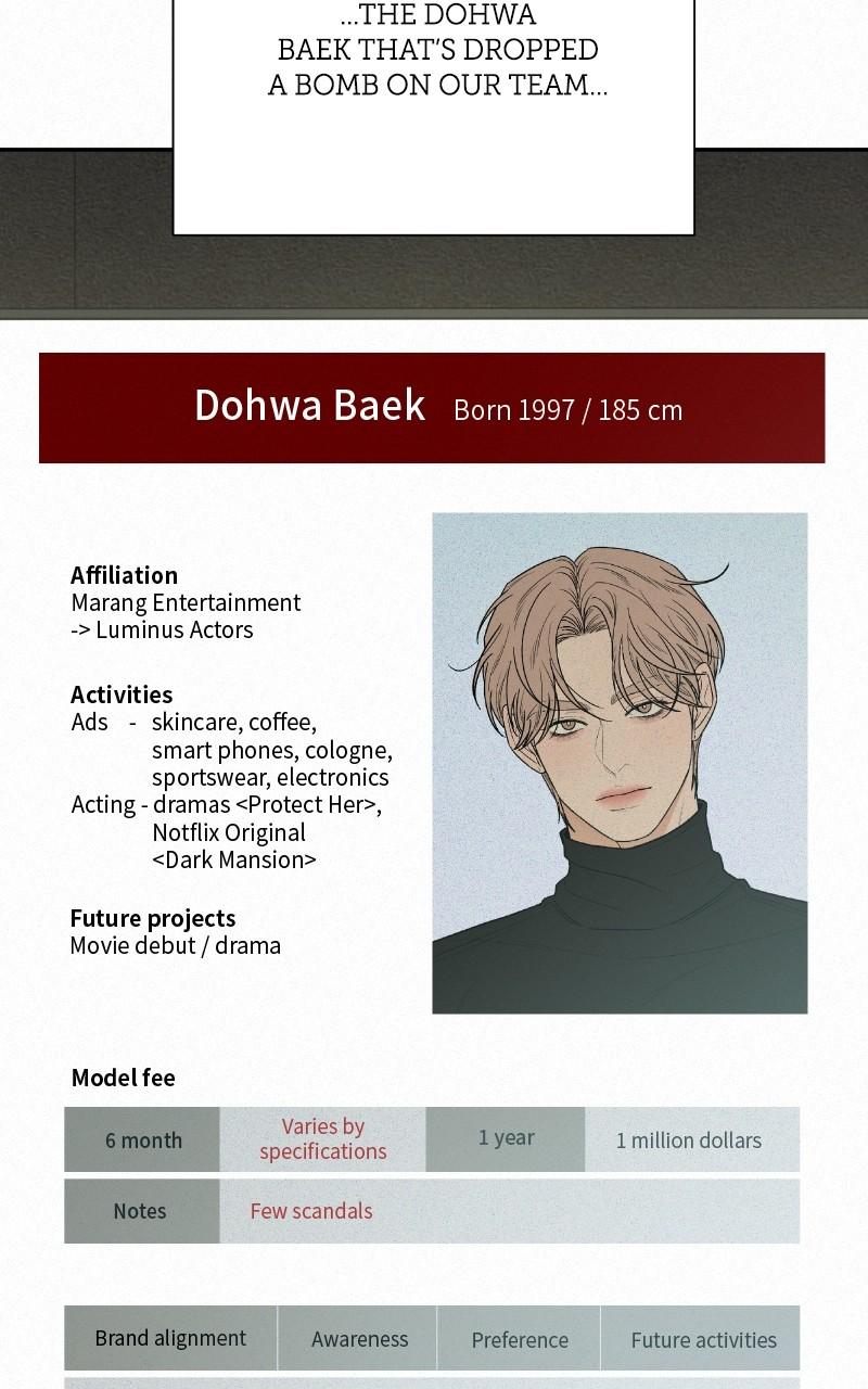 Operation: True Love Chap 104 - Next Chap 105