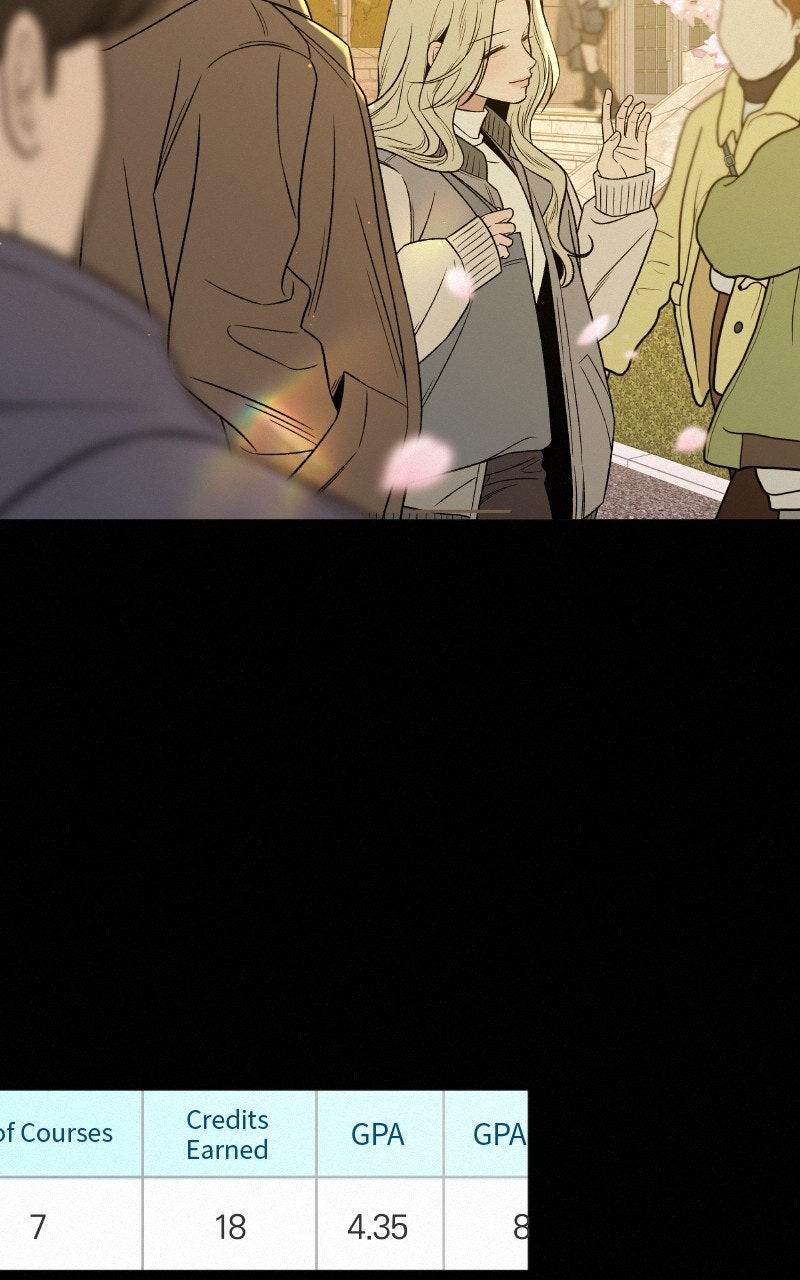 Operation: True Love Chap 122 - Next Chap 123