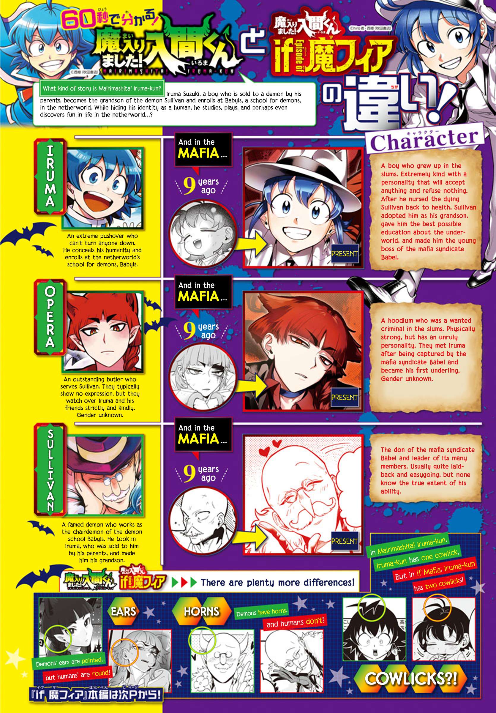 Mairimashita! Iruma-kun: If Episode of Mafia Chap 2 - Next Chap 3