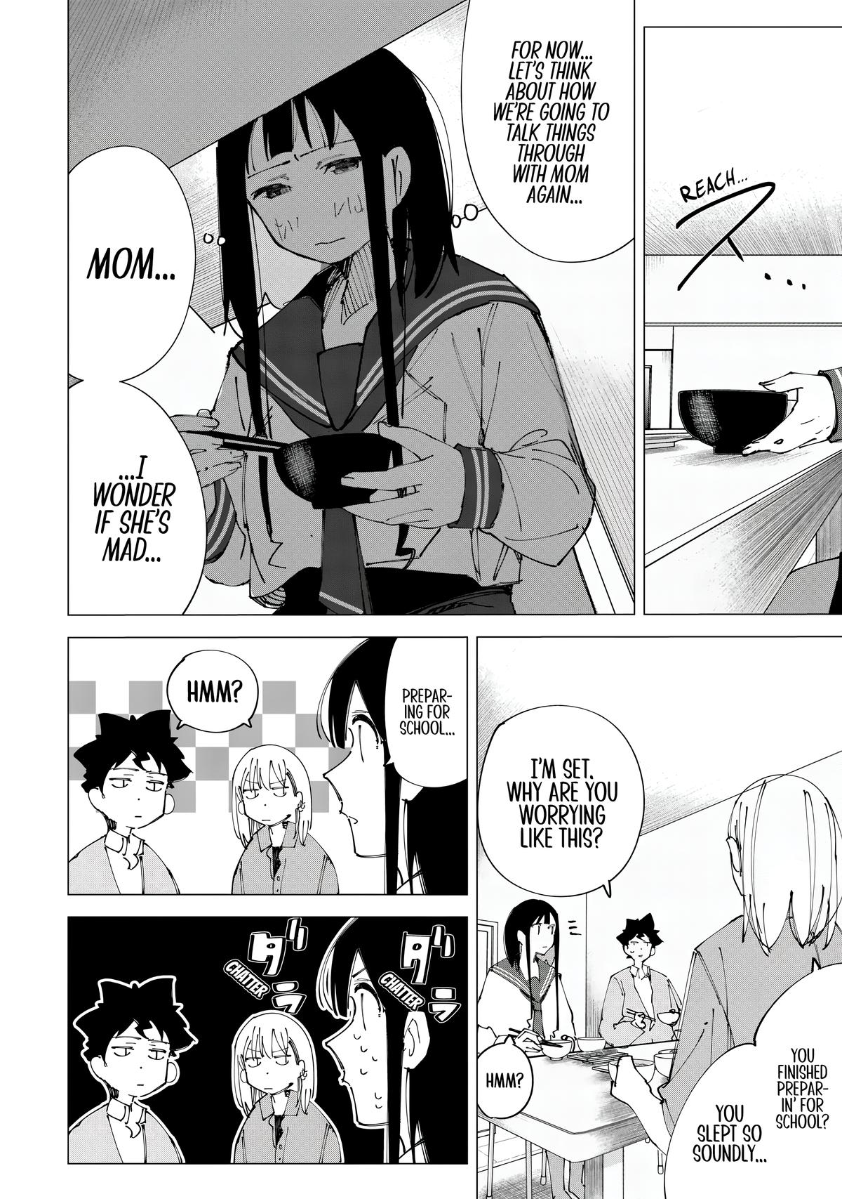 R15+ ja Dame desu ka? Chap 14 - Next Chap 15