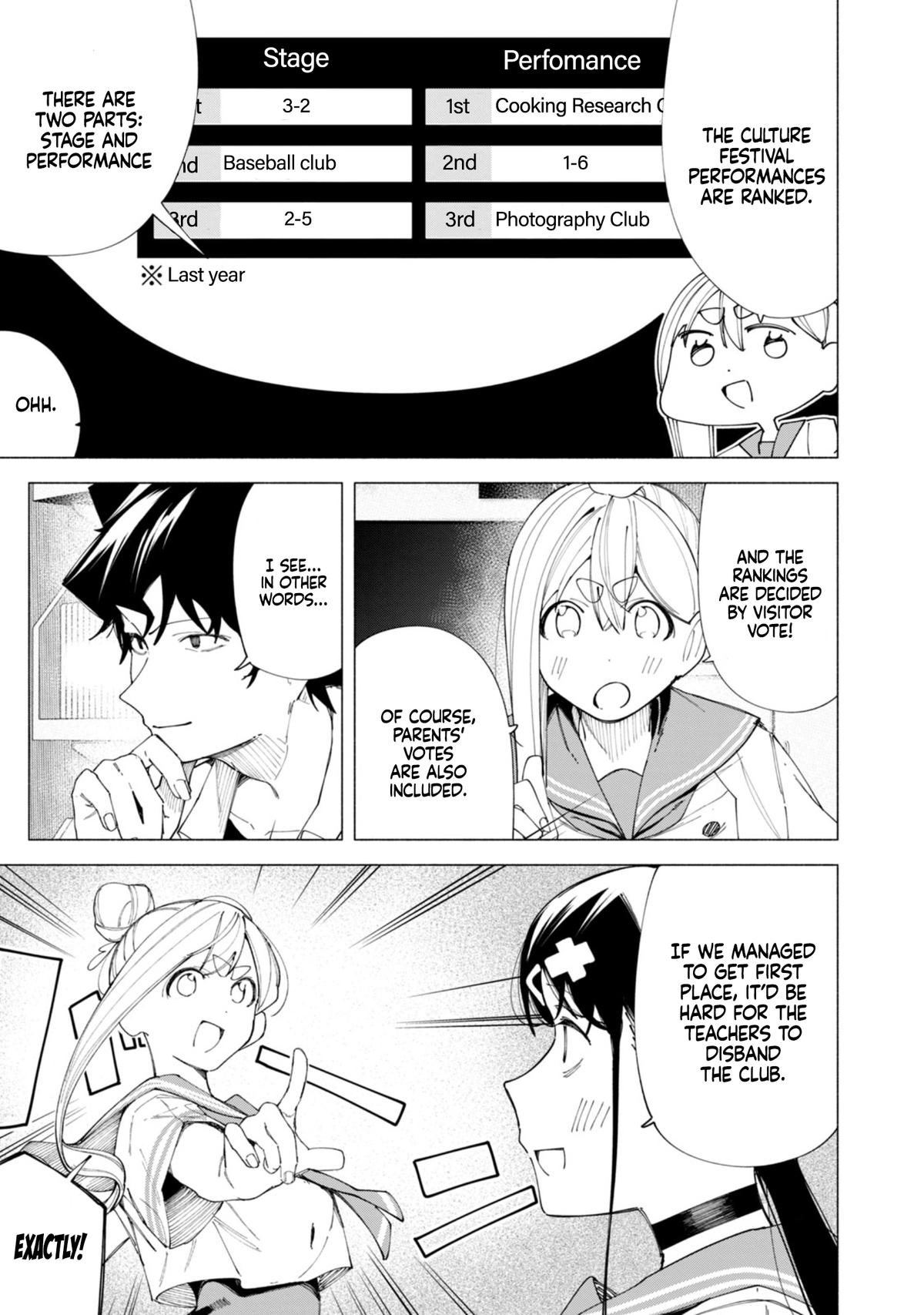 R15+ ja Dame desu ka? Chap 42 - Next Chap 43