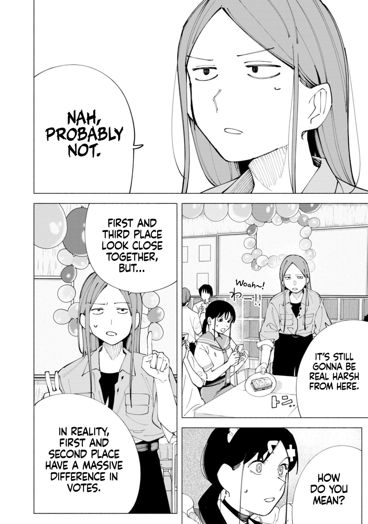 R15+ ja Dame desu ka? Chap 53 - Next Chap 54