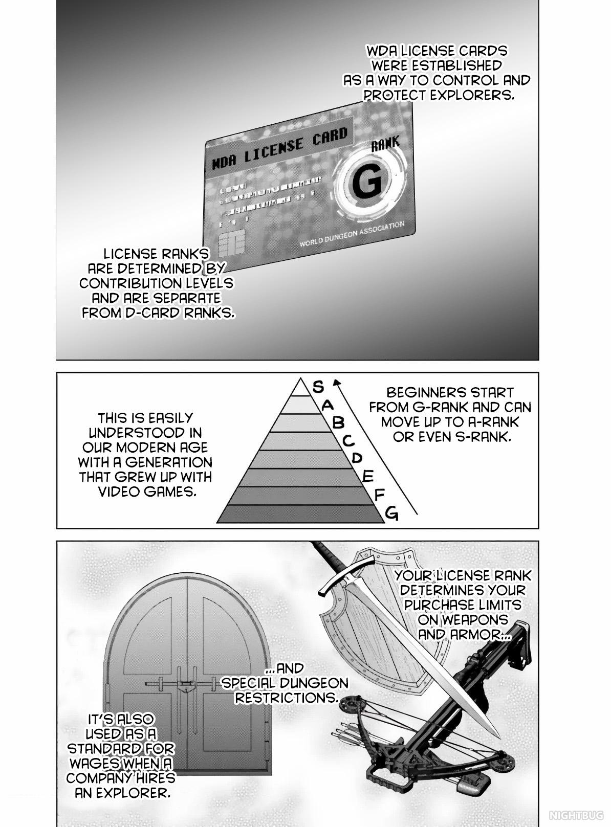 D Genesis: Dungeon ga Dekite 3-nen Chap 4 - Next Chap 5