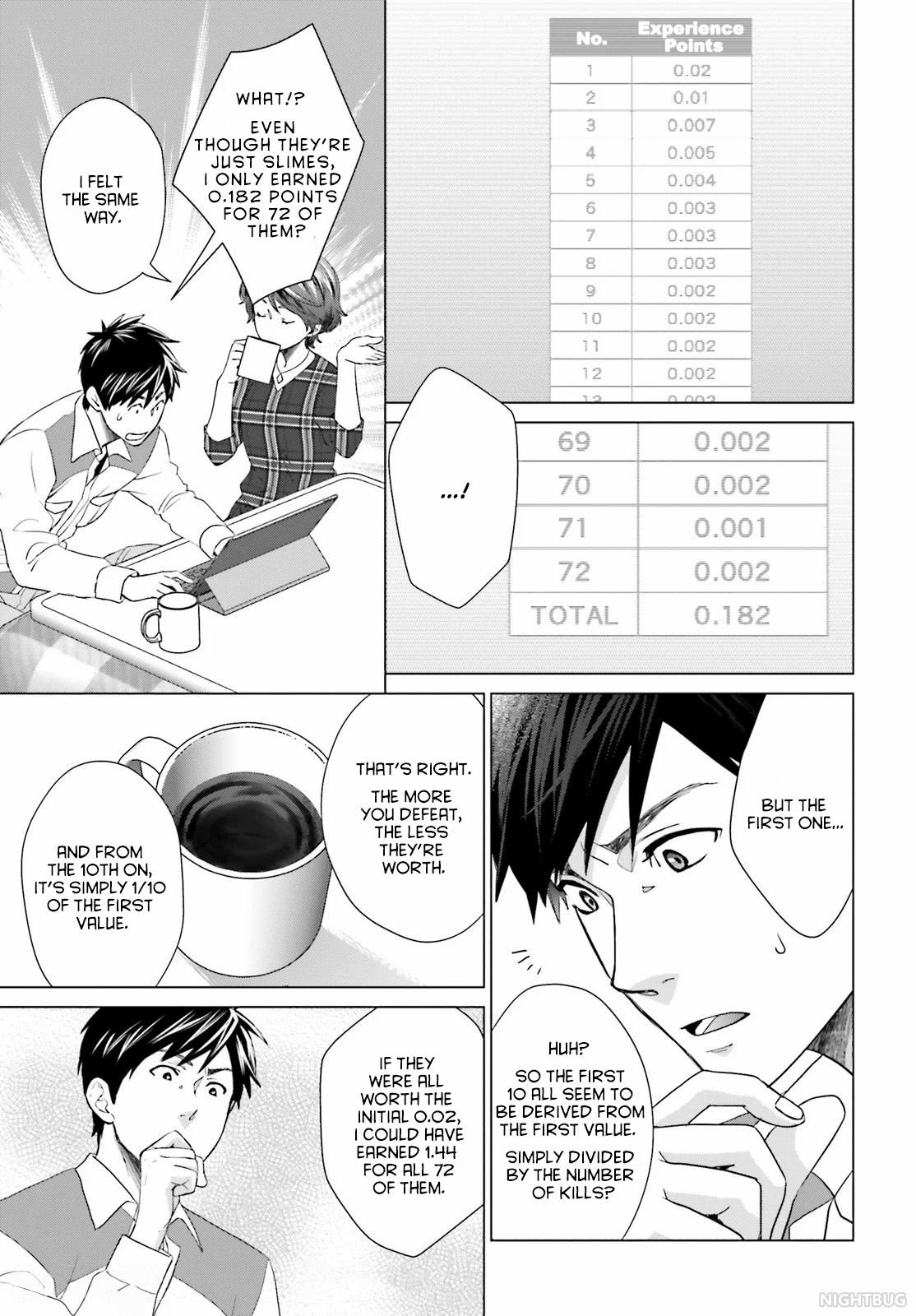 D Genesis: Dungeon ga Dekite 3-nen Chap 5 - Next Chap 6