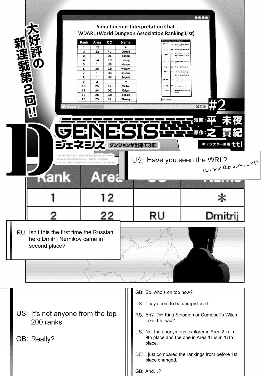 D Genesis: Dungeon ga Dekite 3-nen Chap 2 - Next Chap 3