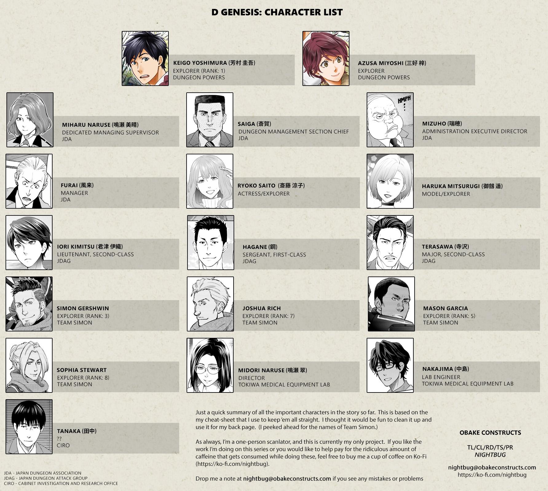 D Genesis: Dungeon ga Dekite 3-nen Chap 13 - Next Chap 14