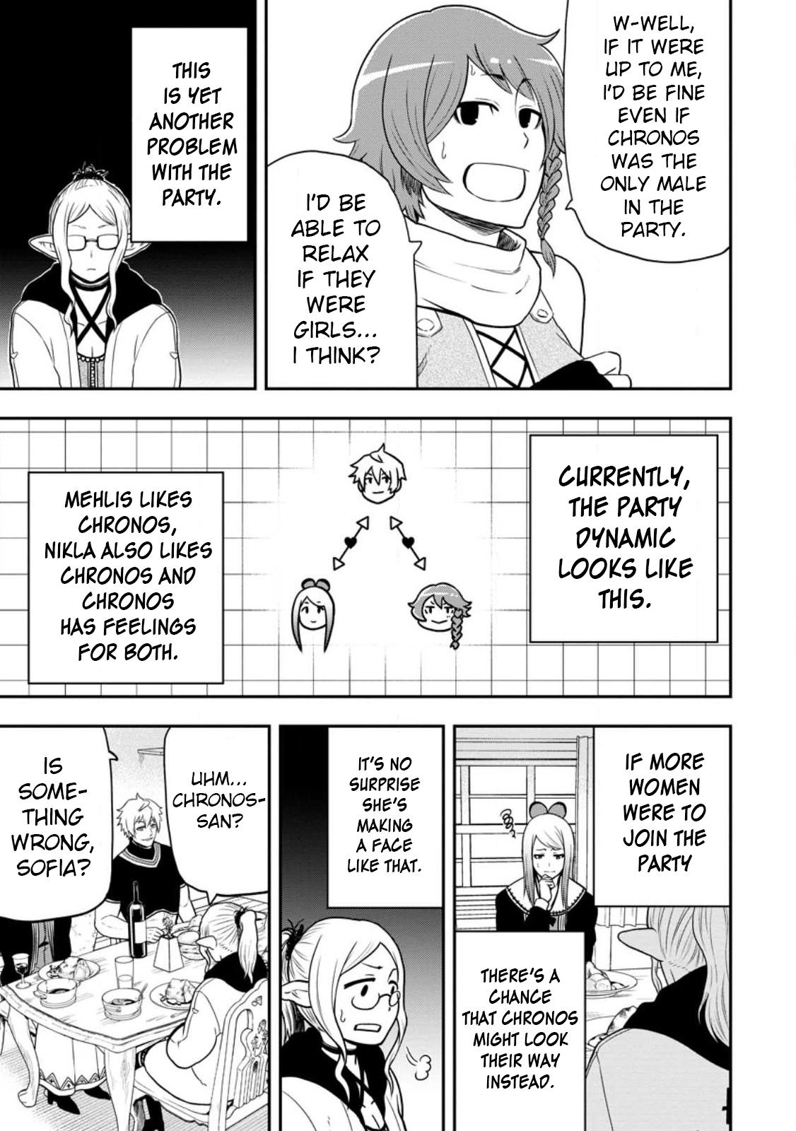 Zatsuyou Fuyo Jutsushi ga Jibun no Saikyou ni Kizuku made Chap 19 - Next Chap 20