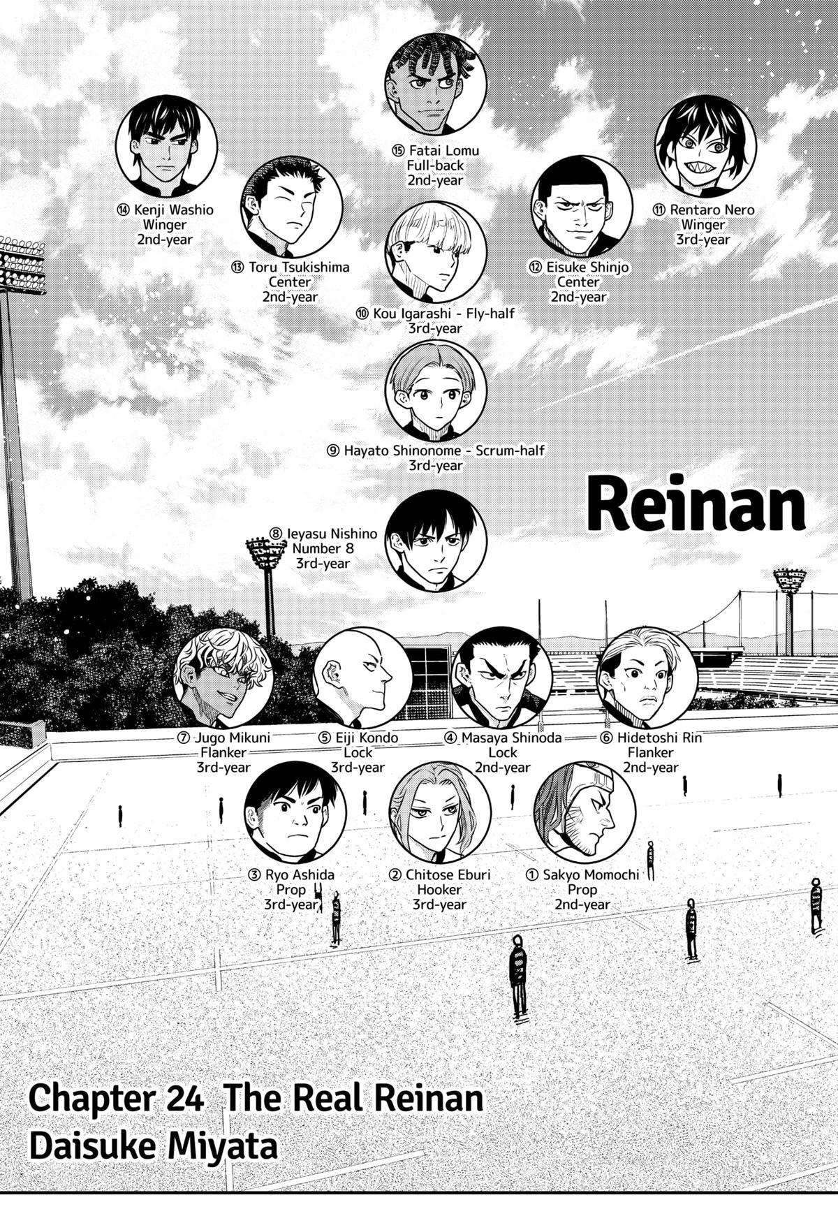 Rugby Rumble Chap 24 - Next Chap 25