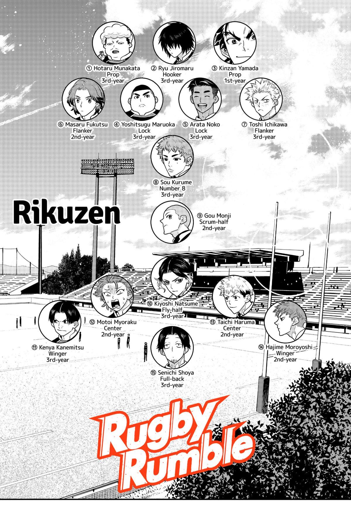 Rugby Rumble Chap 24 - Next Chap 25