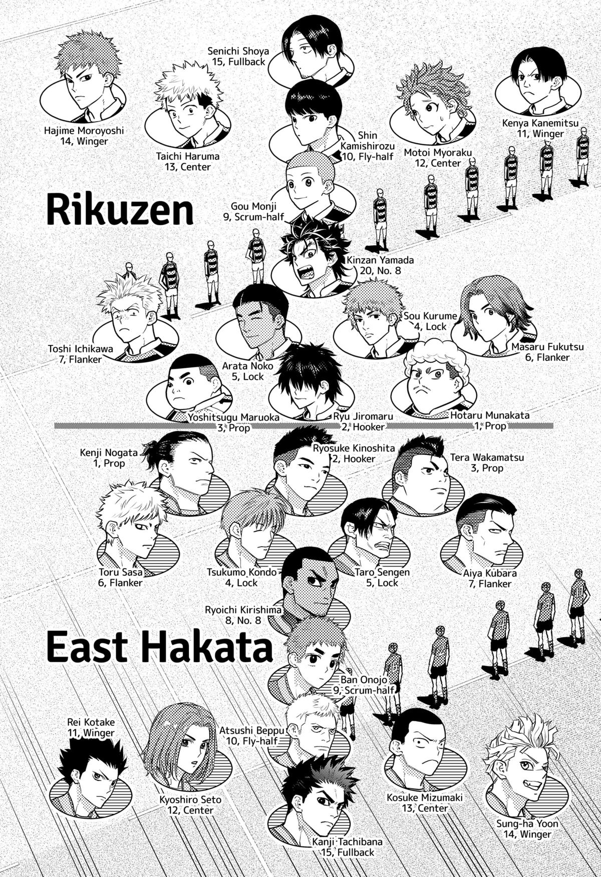 Rugby Rumble Chap 41 - Next Chap 42