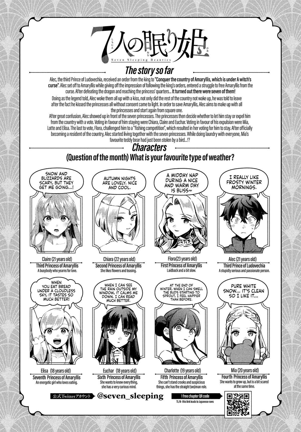 Seven Sleeping Beauties Chap 19 - Next Chap 20