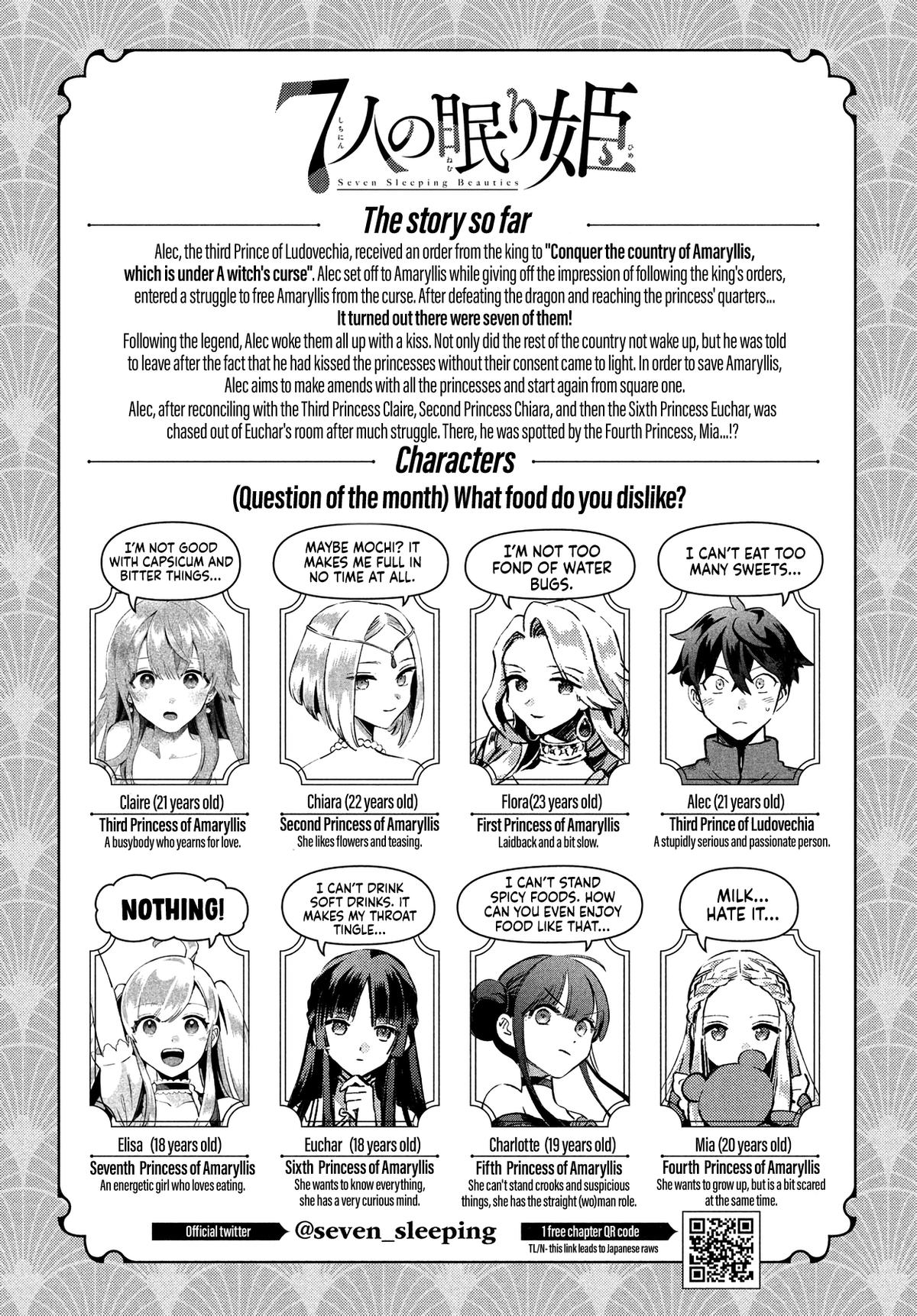 Seven Sleeping Beauties Chap 11 - Next Chap 12
