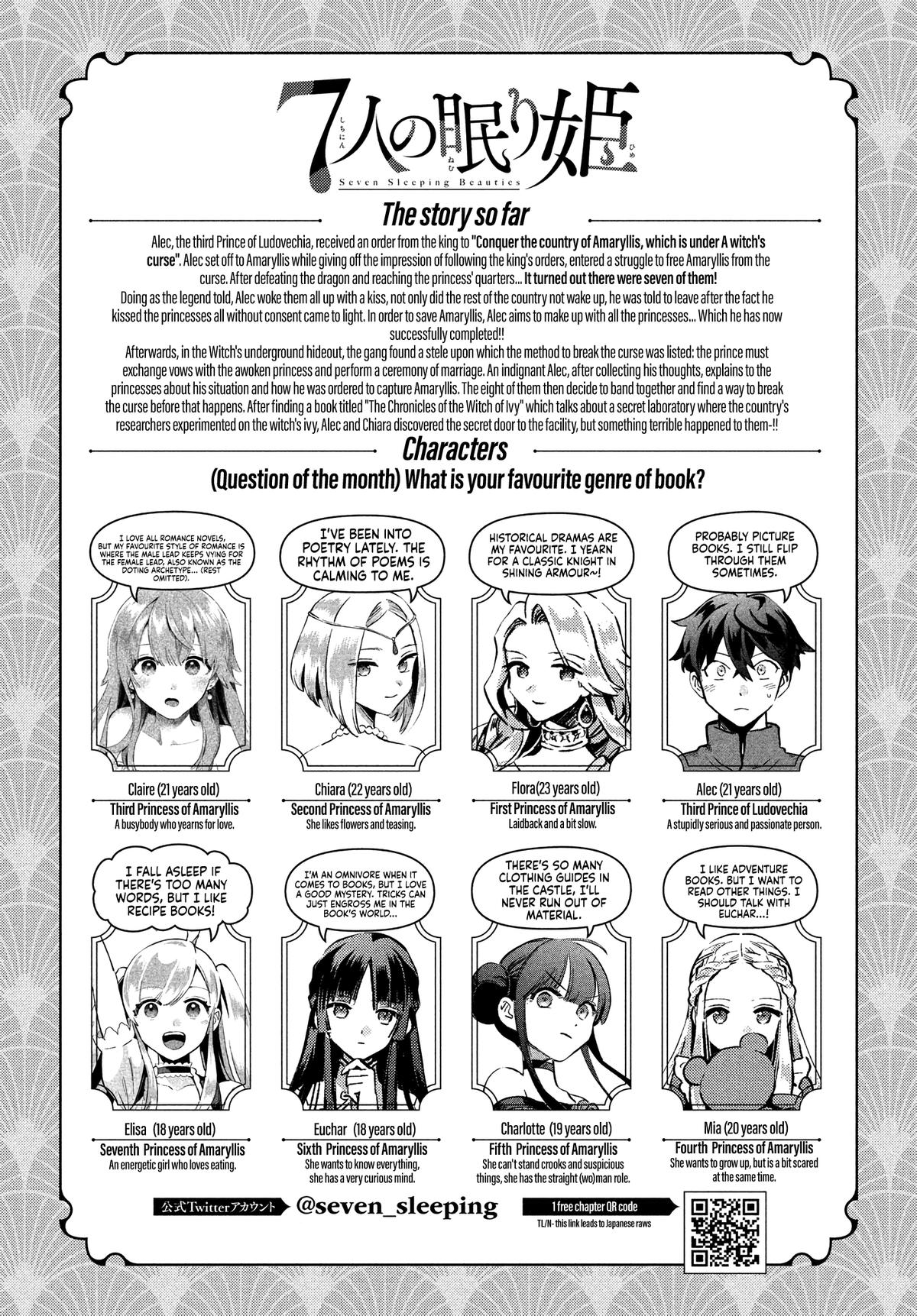 Seven Sleeping Beauties Chap 37 - Next Chap 38