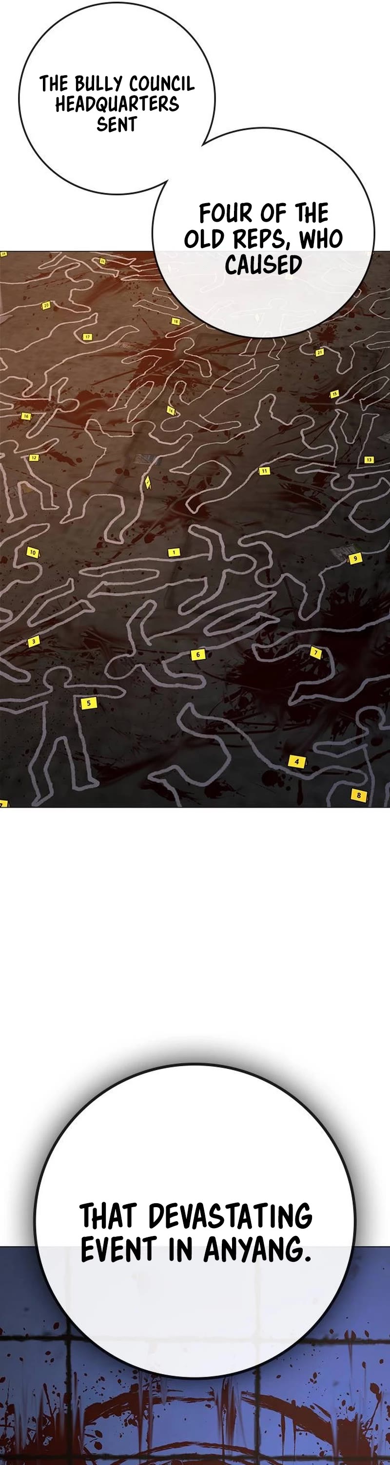 Reality Quest Chap 130 - Next Chap 131