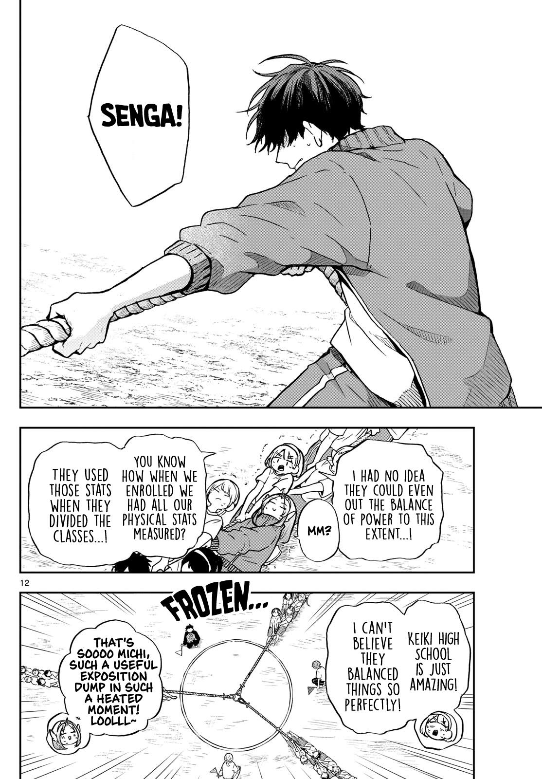 Ogami Tsumiki to Ki Nichijou. Chap 14 - Next Chap 15