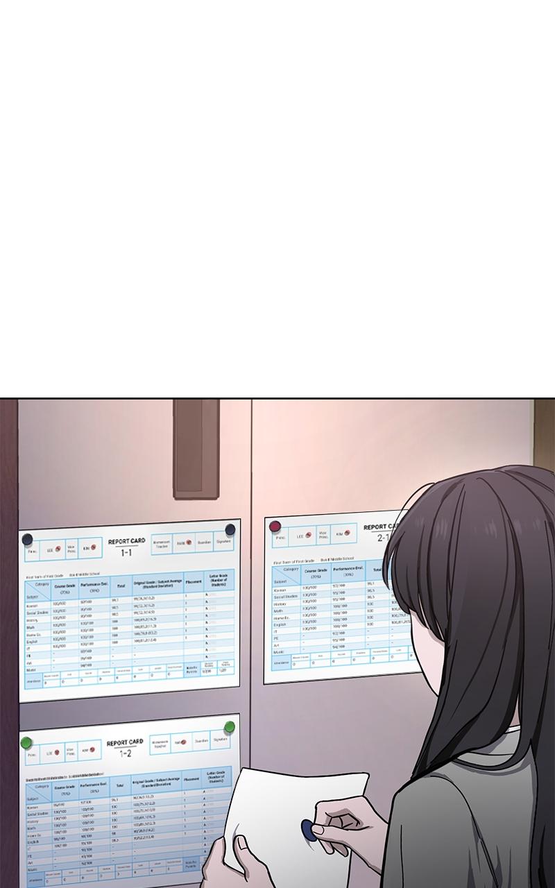 Look-Alike Daughter Chap 4 - Next Chap 5