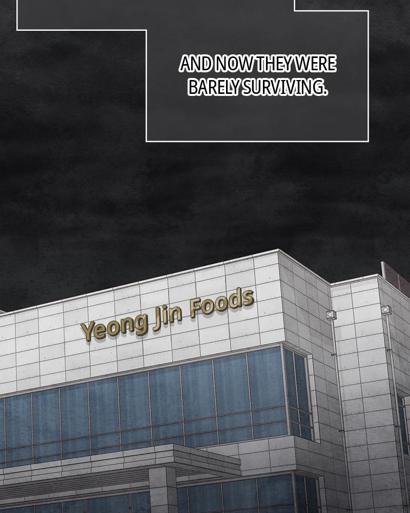 As If Love Doesn't Exist Chap 28 - Next Chap 29