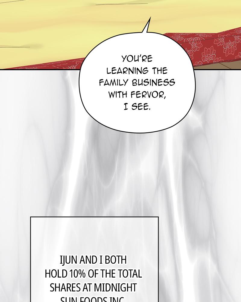 As If Love Doesn't Exist Chap 20 - Next Chap 21