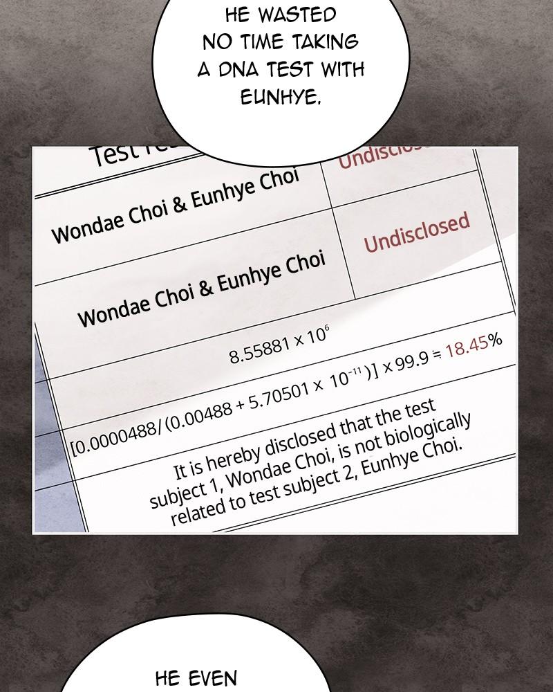 As If Love Doesn't Exist Chap 31 - Next Chap 32