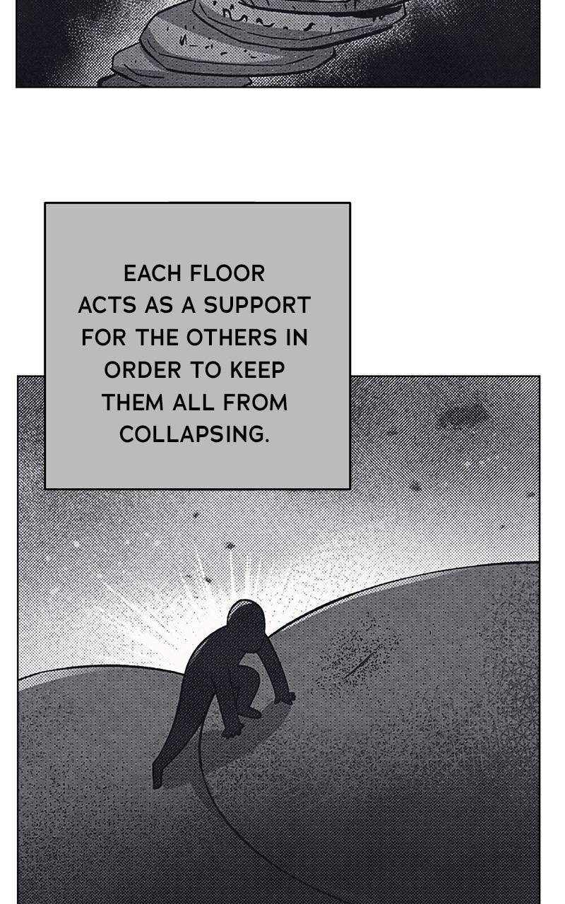 Surviving a Fantasy Adventure Comic Chap 107 - Next Chap 108