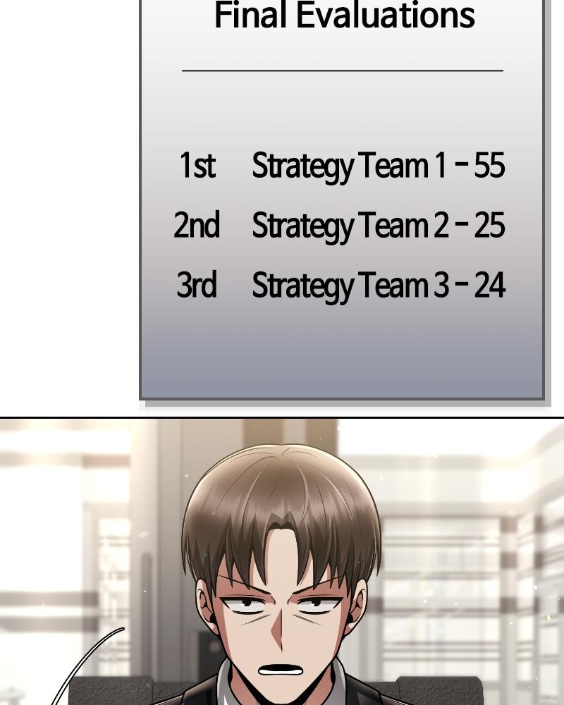 The Dungeon Cleaning Life of a Once Genius Hunter Chap 39 - Next Chap 40