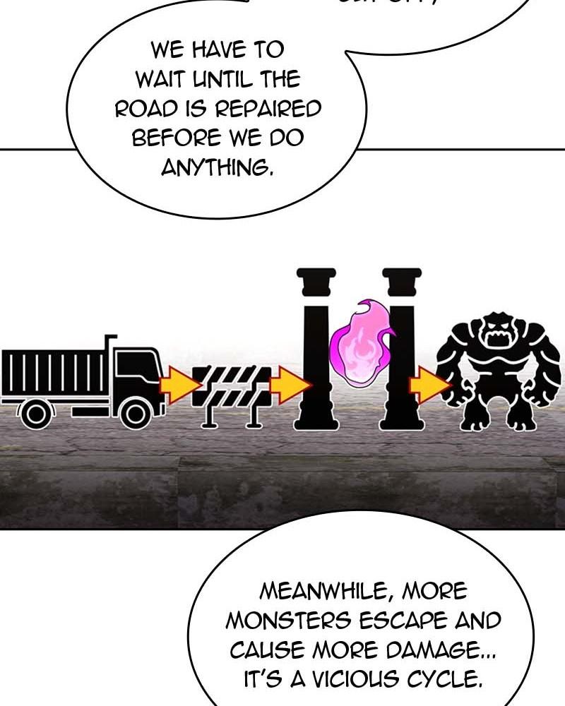 The Dungeon Cleaning Life of a Once Genius Hunter Chap 58 - Next Chap 59