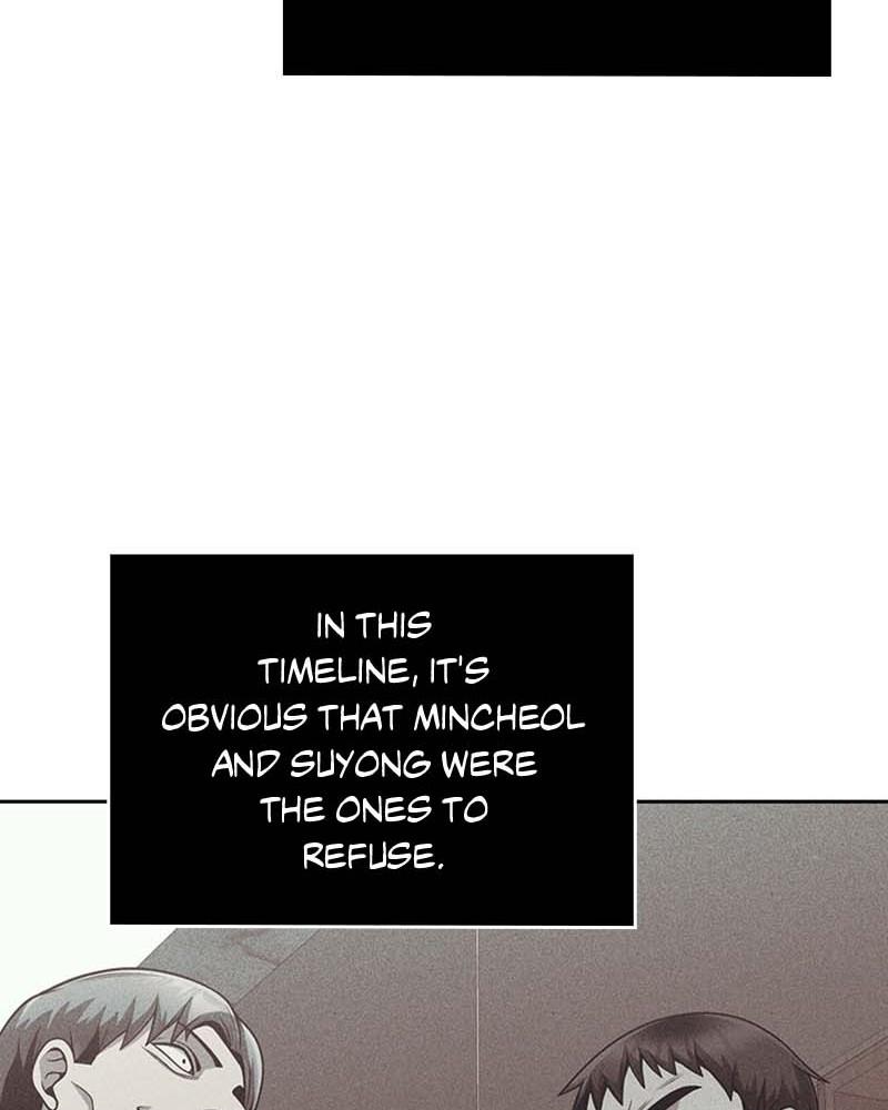 The Dungeon Cleaning Life of a Once Genius Hunter Chap 58 - Next Chap 59