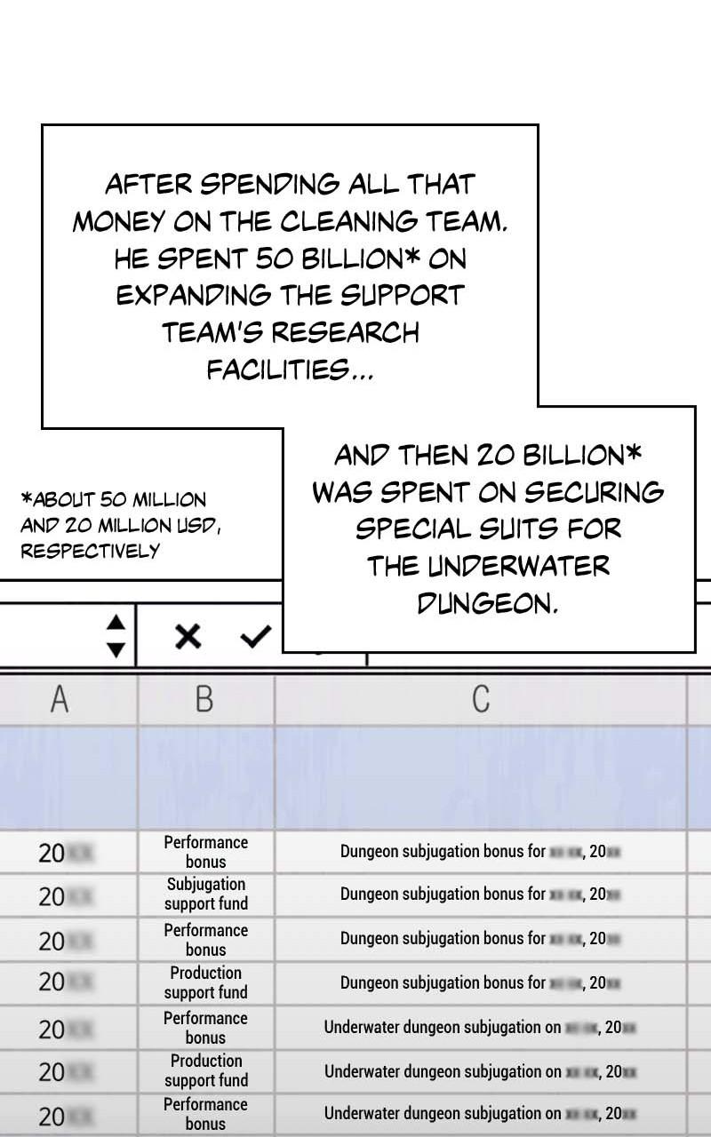 The Dungeon Cleaning Life of a Once Genius Hunter Chap 69 - Next Chap 70