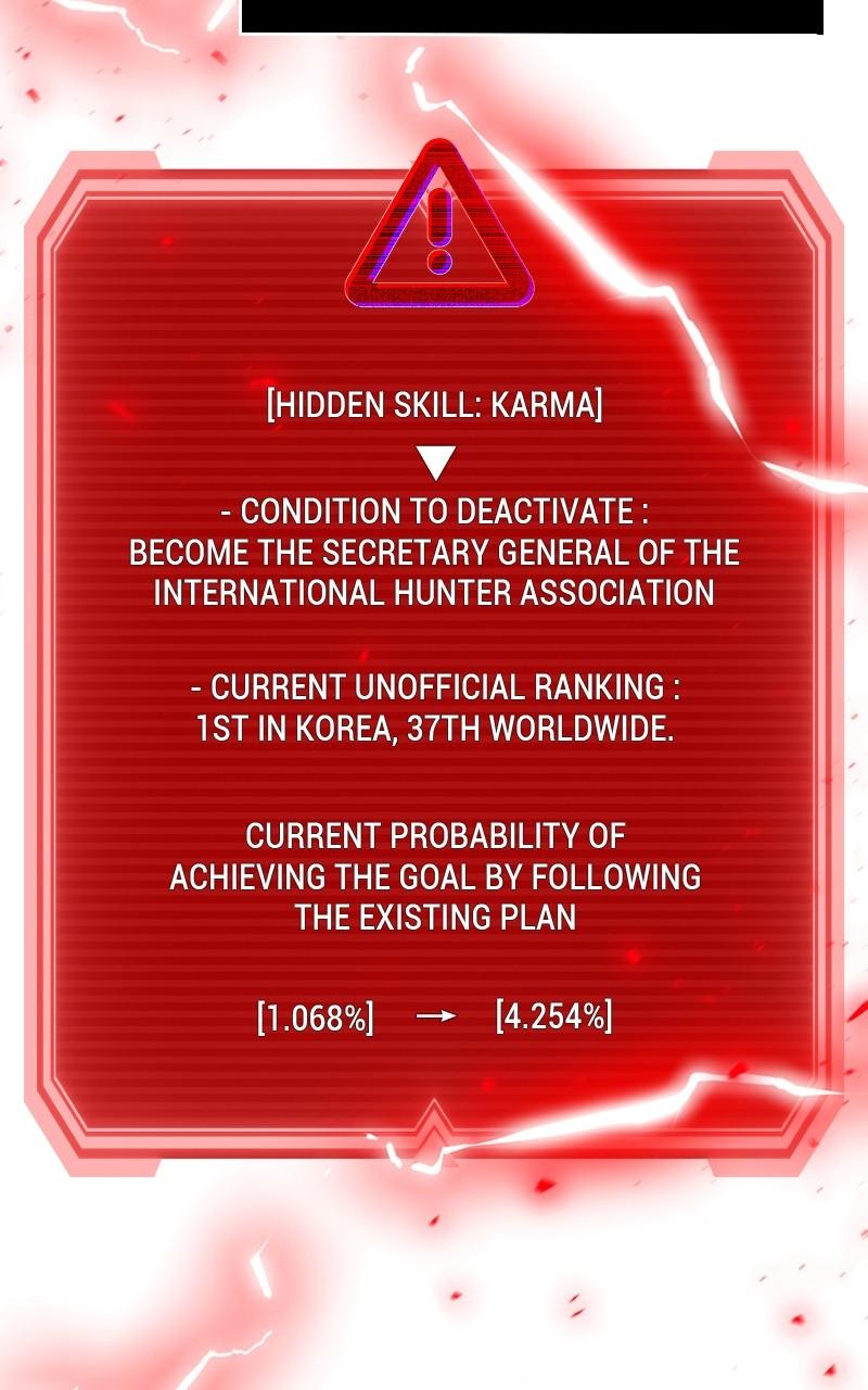 The Dungeon Cleaning Life of a Once Genius Hunter Chap 96 - Next Chap 97