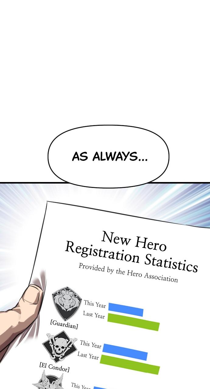 Rental Hero Chap 10 - Next Chap 11