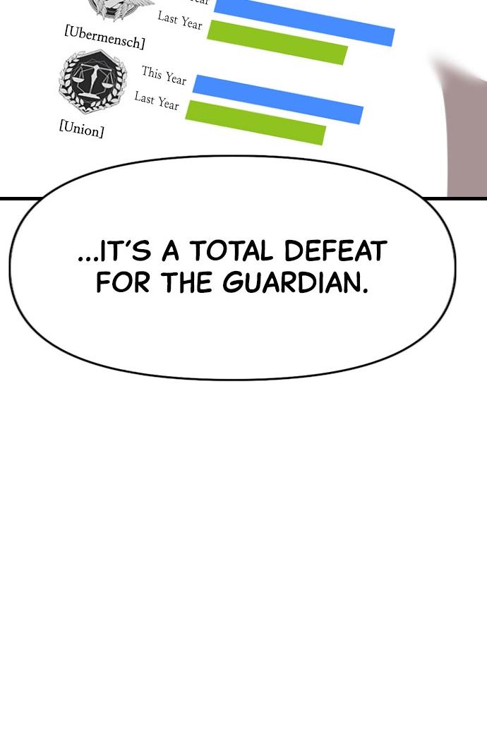 Rental Hero Chap 10 - Next Chap 11