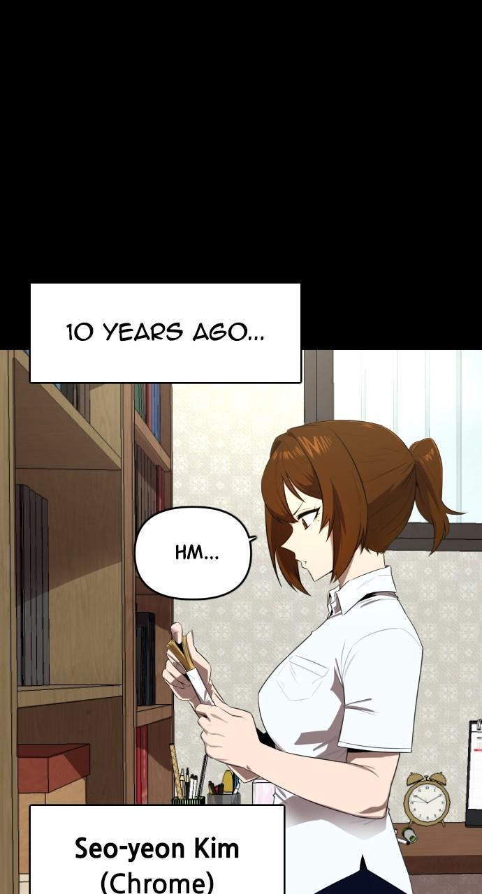 Rental Hero Chap 22 - Next Chap 23
