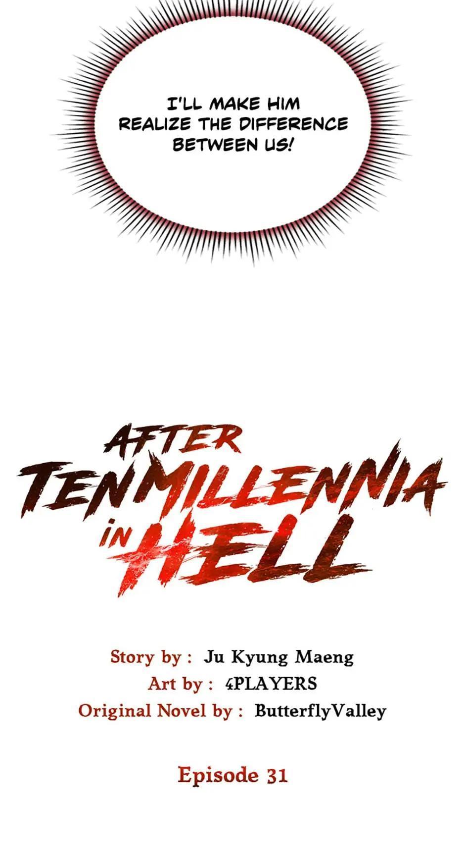 Player Who Returned 10,000 Years Later Chap 31 - Next Chap 32