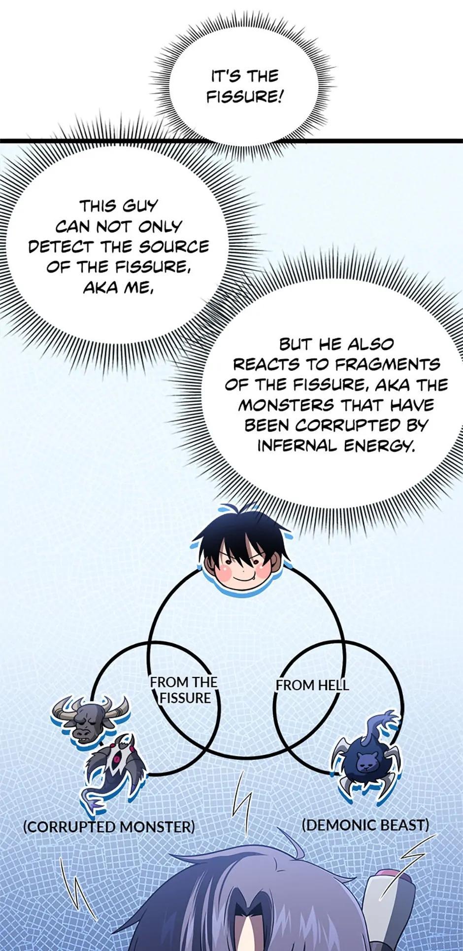 Player Who Returned 10,000 Years Later Chap 64 - Next Chap 65