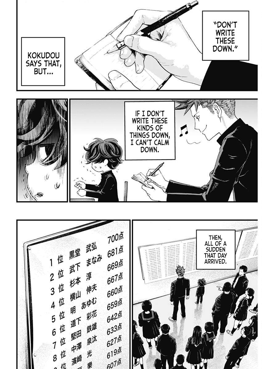 Bug Ego Chap 1 - Next Chap 2