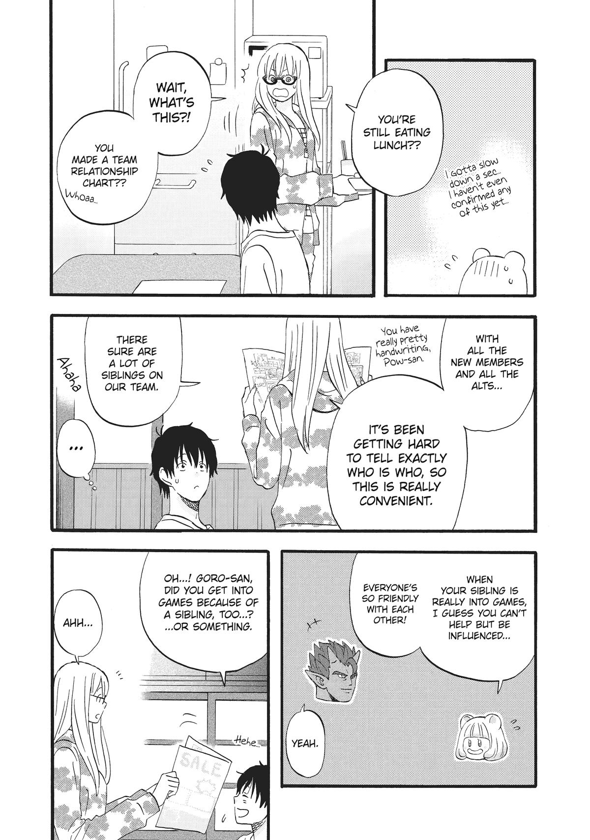 Yuube wa Otanoshimi Deshita ne Chap 6 - Next Chap 7