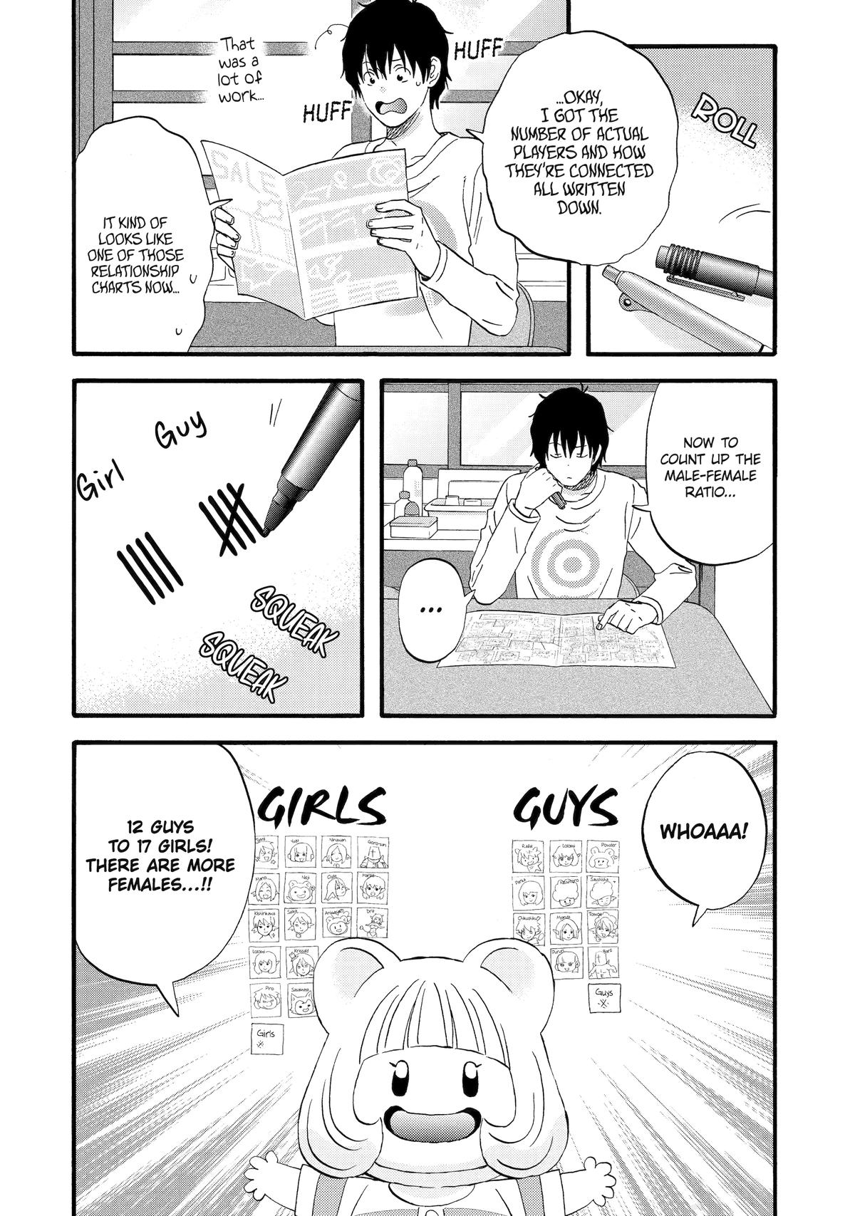 Yuube wa Otanoshimi Deshita ne Chap 6 - Next Chap 7