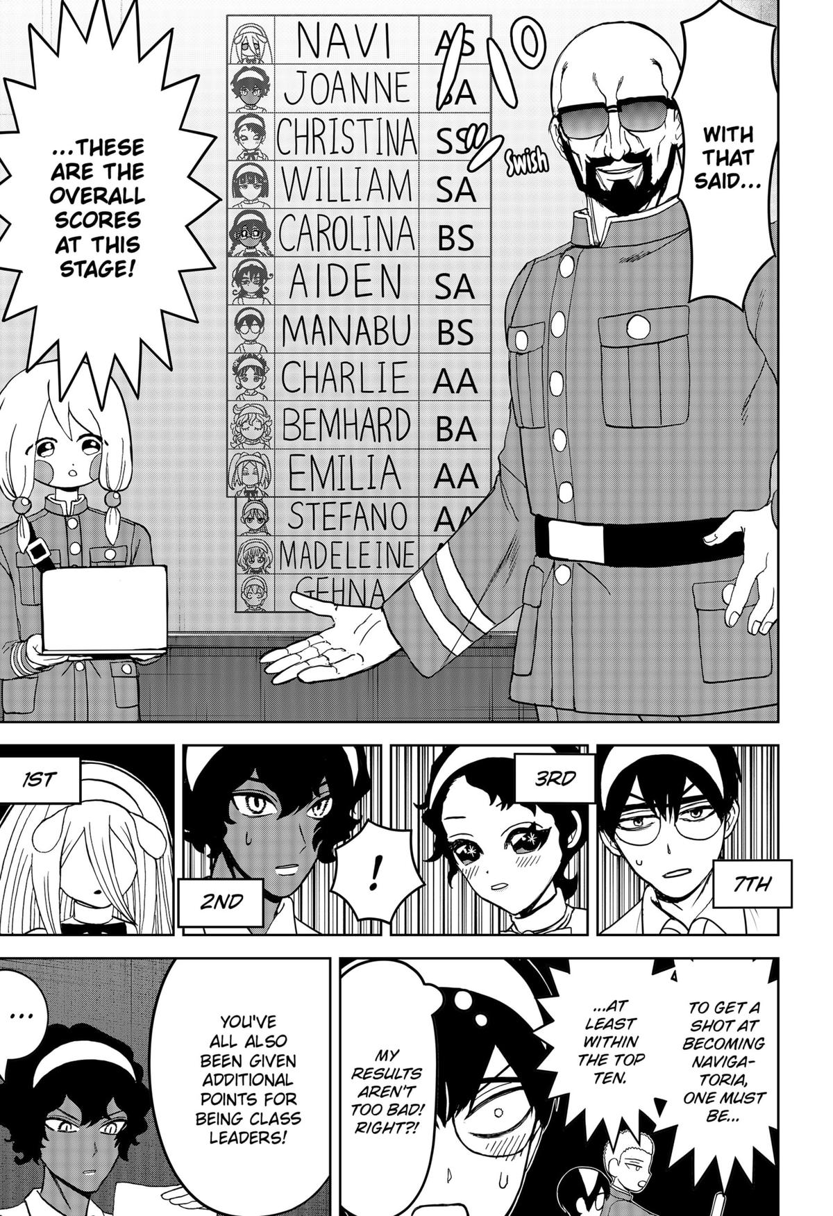 Navigatoria Chap 16 - Next Chap 17