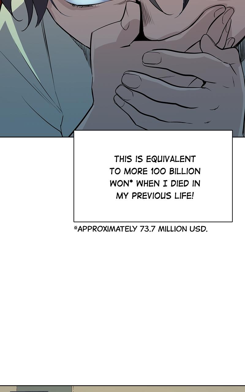 Reborn Rich Chap 6 - Next Chap 7