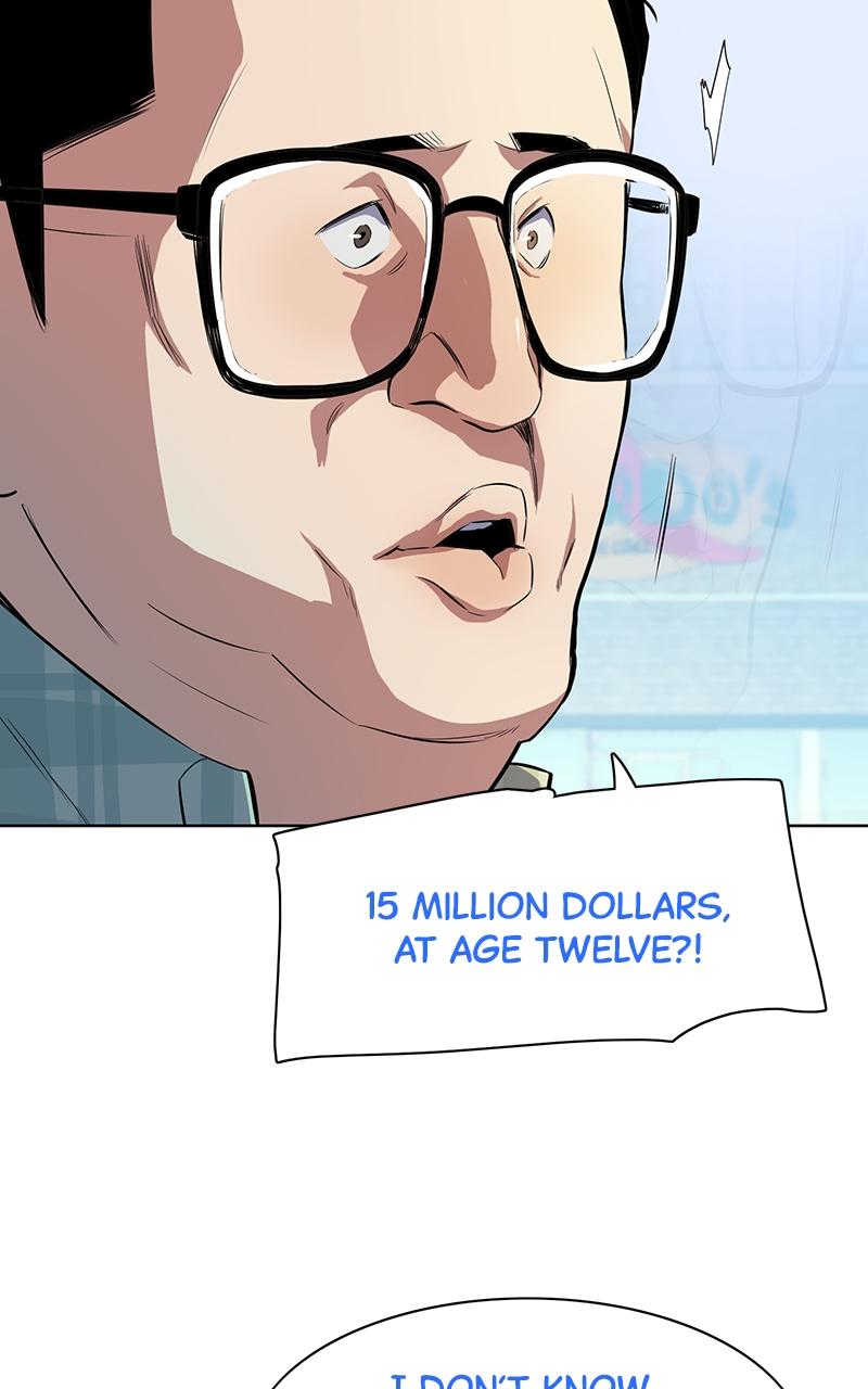 Reborn Rich Chap 9 - Next Chap 10