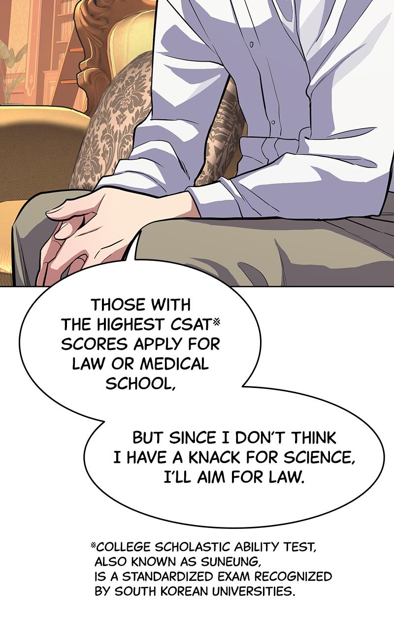 Reborn Rich Chap 15 - Next Chap 16