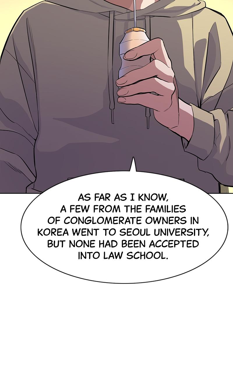 Reborn Rich Chap 15 - Next Chap 16