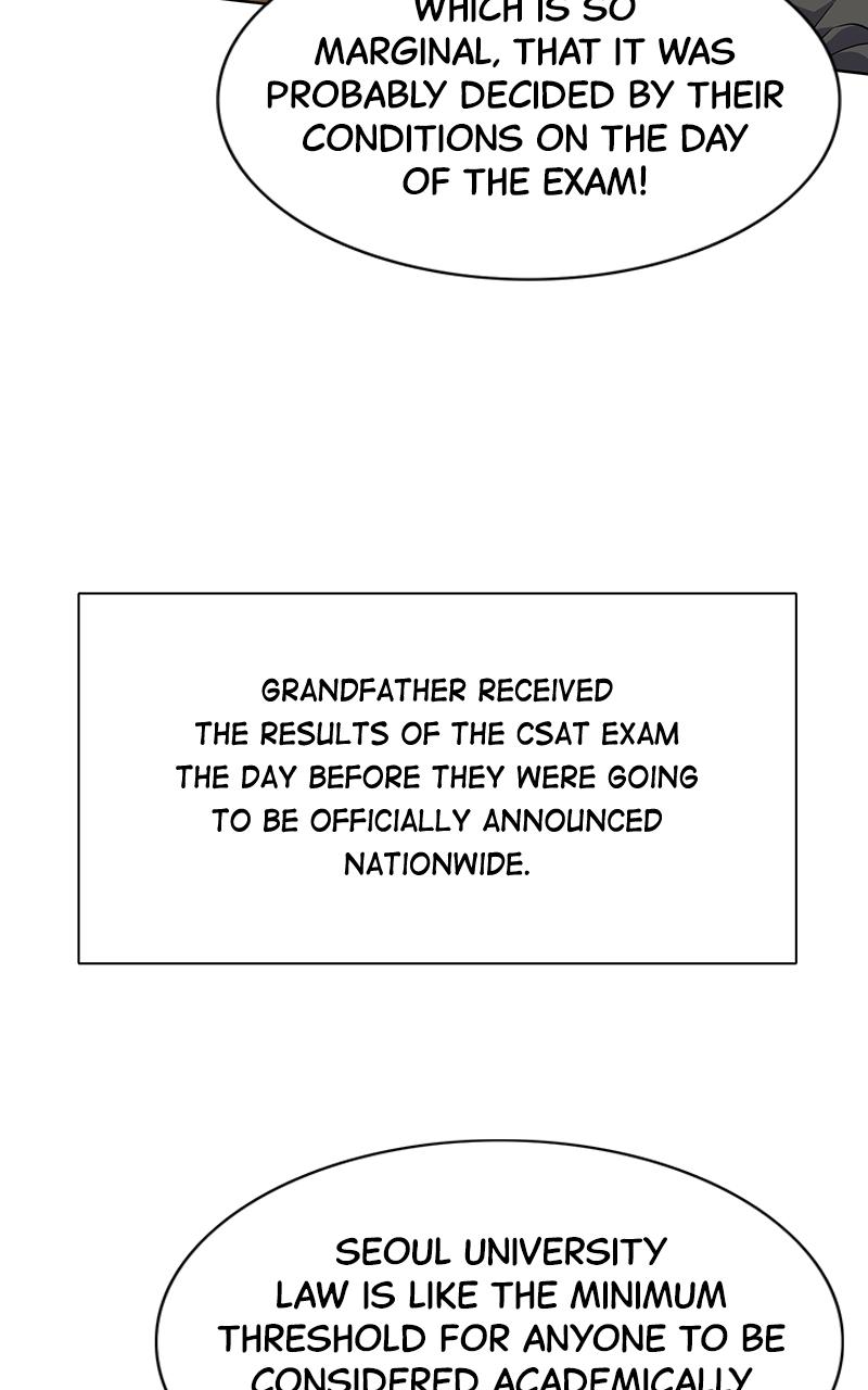 Reborn Rich Chap 15 - Next Chap 16
