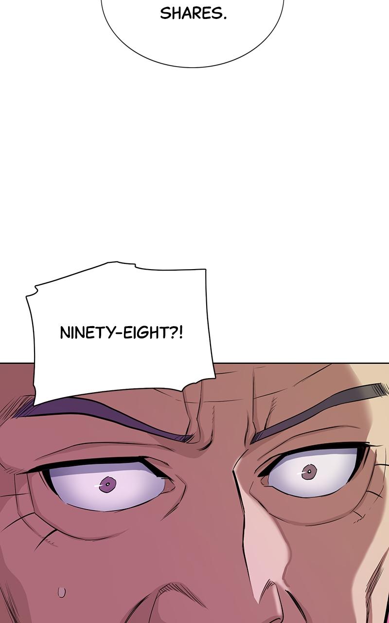 Reborn Rich Chap 24 - Next Chap 25