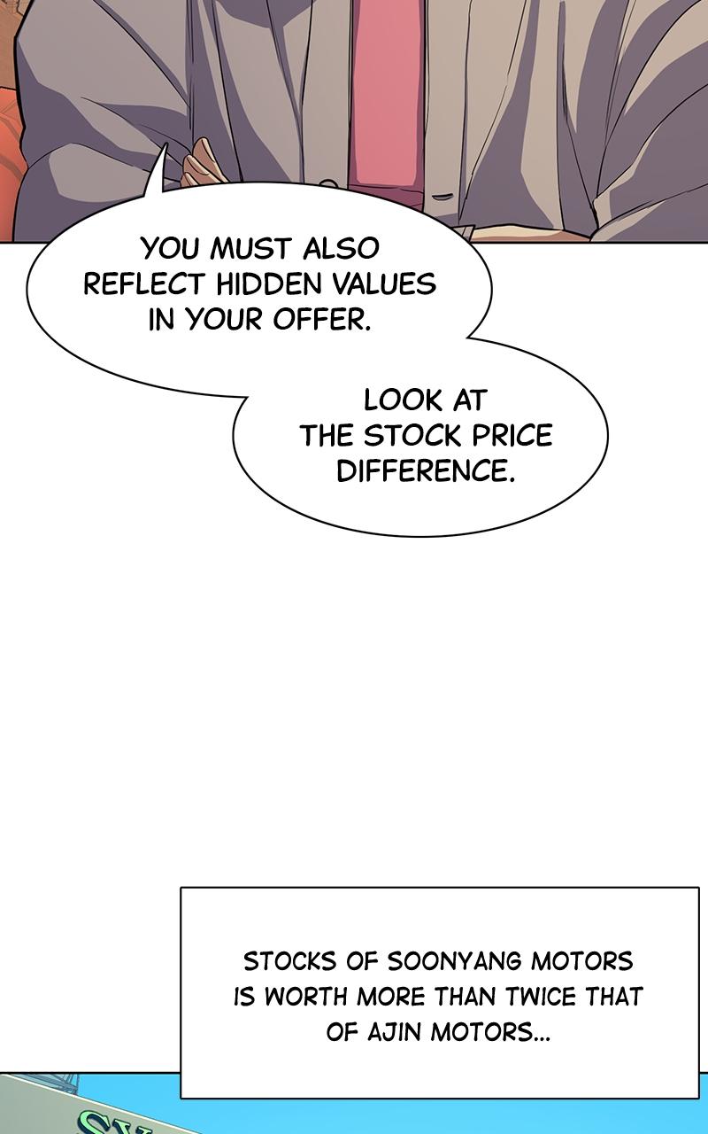 Reborn Rich Chap 24 - Next Chap 25