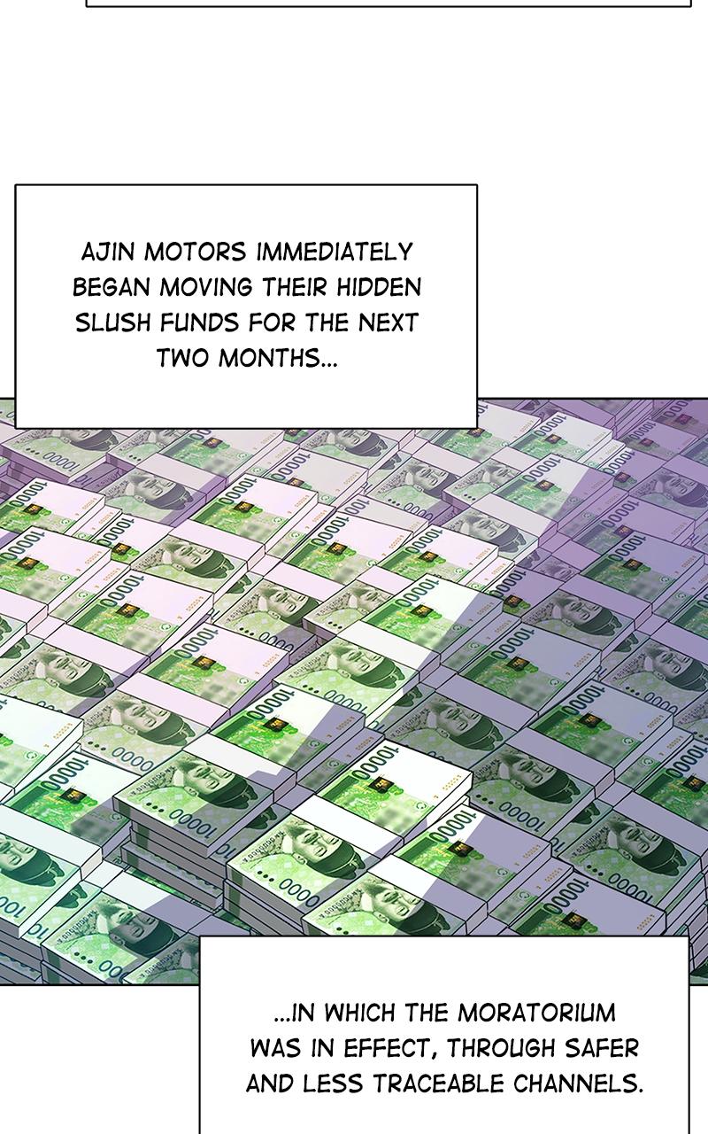 Reborn Rich Chap 26 - Next Chap 27