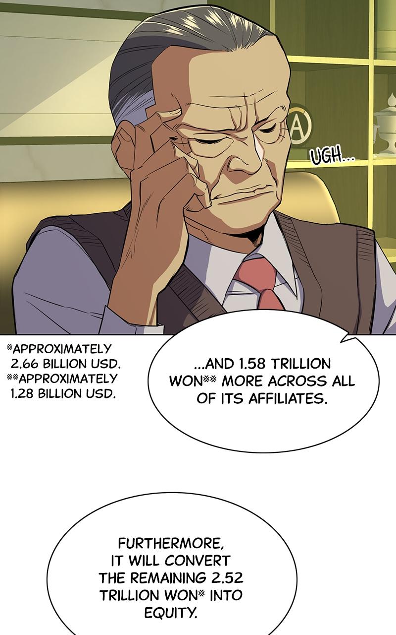 Reborn Rich Chap 28 - Next Chap 29