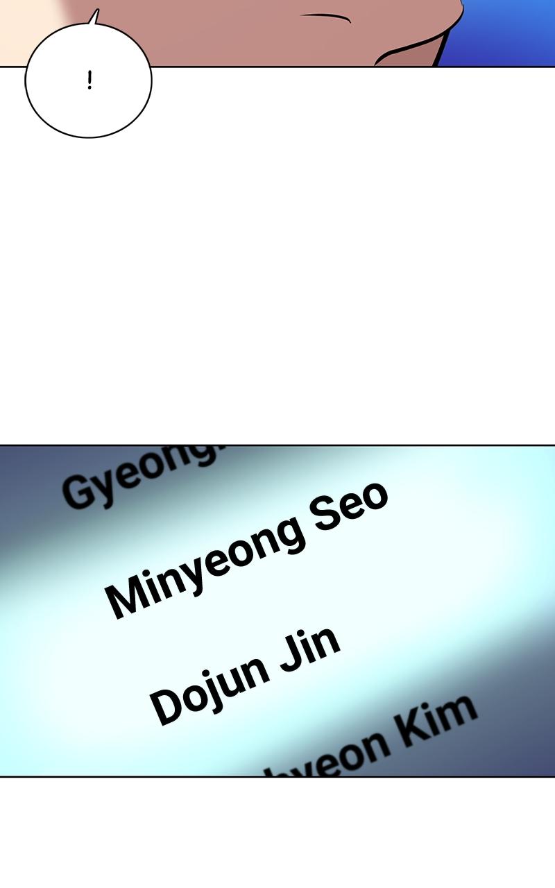 Reborn Rich Chap 21 - Next Chap 22